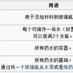 药水合成表(药水合成表大全图解)缩略图