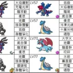 口袋妖怪黑白,口袋妖怪黑白2攻略缩略图