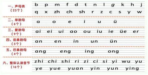 拼音打字练习游戏(拼音打字练习游戏下载)缩略图