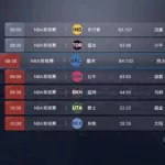 体育赛事直播(体育赛事直播哪个软件最好)缩略图