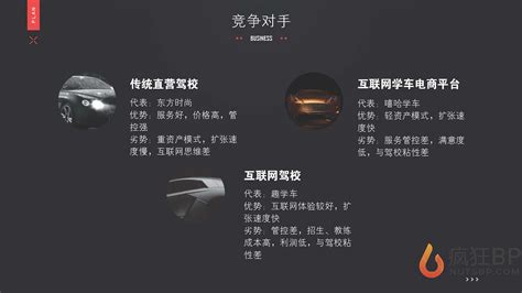 哈哈约车(哈哈约车app下载)缩略图