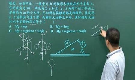 高中物理补习,高中物理补习一对一缩略图