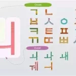 韩语学习软件(韩语学习软件免费学不用登录)缩略图