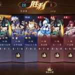 腾讯网络游戏排行榜,腾讯网络游戏排行榜前十缩略图
