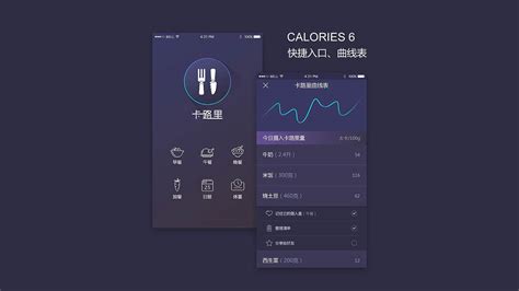 卡路里计算器在线,卡路里计算器在线转换缩略图