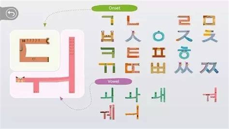 学习韩语的软件,学韩语app免费缩略图
