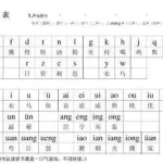 拼音翻译中文(拼音翻译中文软件下载)缩略图
