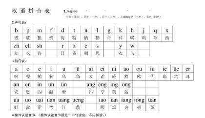 拼音翻译中文(拼音翻译中文软件下载)缩略图