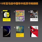 买书网站,买书网站推荐缩略图