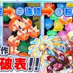 粉碎狂热(粉碎狂热台服停运)缩略图