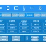 智能软件(智能软件chat)缩略图