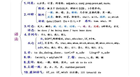 快速英语,快速英语口语缩略图