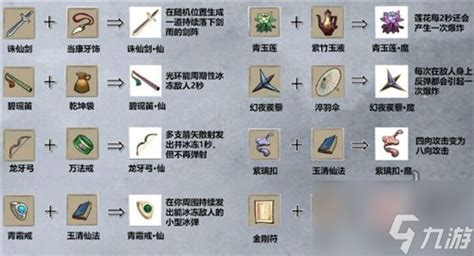 九重试炼合成表,九重试炼合成表2023最新图缩略图