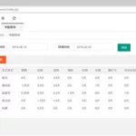 考勤系统软件,考勤系统软件推荐缩略图