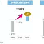中国移动edge,什么叫中国移动edge缩略图