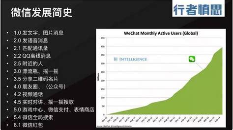 微信历史,微信历史聊天记录怎么找回缩略图