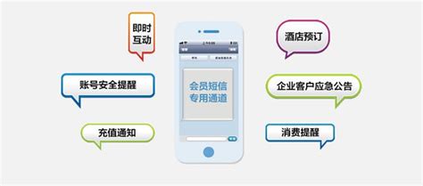 代发短信的平台(代发短信的平台有哪些)缩略图