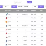 航班信息实时查询(航班信息实时查询什么软件好用)缩略图