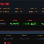 游侠股市,游侠股市模拟炒股缩略图