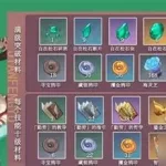 万叶天赋材料,万叶天赋材料在哪里缩略图