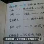 免费作业拍照出答案,免费作业拍照出答案不用下载缩略图