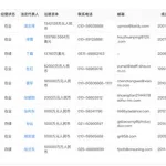 企业查询宝,企业查询宝小程序缩略图