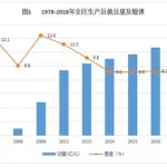 前瞻经济学人,前瞻经济学人官网缩略图