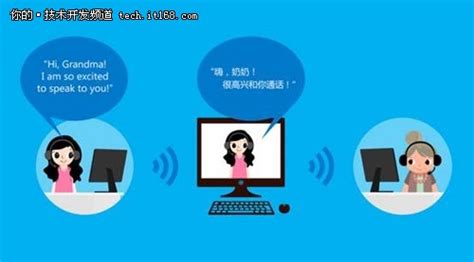语音实时翻译,语音实时翻译软件缩略图