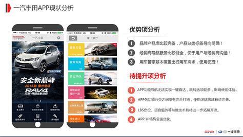 丰田app,丰田app官方正版下载缩略图