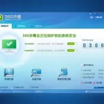 免费杀毒软件(免费杀毒软件官方下载)缩略图