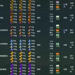 星露谷钓鱼(星露谷钓鱼技巧)缩略图