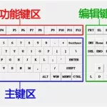 键盘盲打练习(键盘盲打练习方法)缩略图