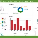 人事考勤系统(人事考勤系统哪家好推荐)缩略图