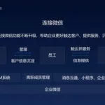企业版微信,企业版微信和个人微信区别缩略图