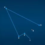 圆点连接(圆点连接app换成什么了)缩略图