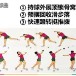 滑步教学(滑步教学分解动作)缩略图