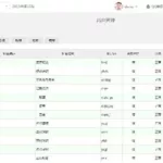 柠檬云记账软件(柠檬云记账免费版官网)缩略图