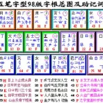 在线练字,在线练字app推荐缩略图