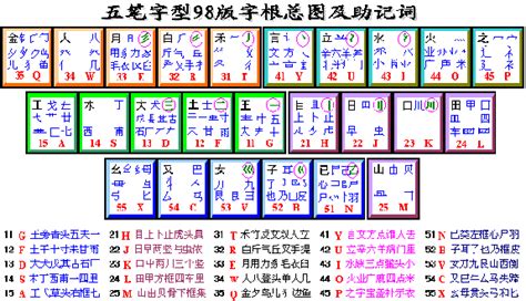 在线练字,在线练字app推荐缩略图