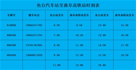 查询汽车时刻,查询汽车时刻表app哪个好用缩略图