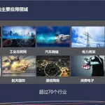 世纪之光,世纪之光楼盘缩略图