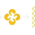 辅助是什么意思,辅助是什么意思解释下缩略图
