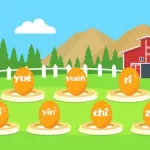 游戏的拼音(游戏的拼音怎么写)缩略图