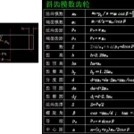 齿轮计算软件(齿轮计算软件免费)缩略图