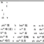 白族话翻译器(白族话翻译器在线翻译)缩略图