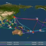 和谐方舟(和谐方舟数字心理学)缩略图
