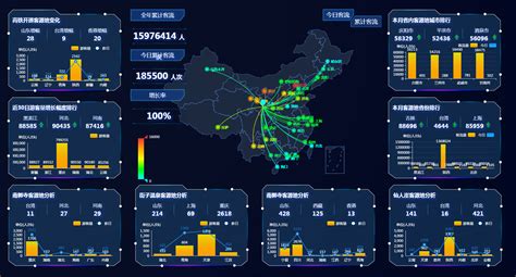 智慧旅游平台,石基环企智慧旅游平台缩略图