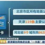 全国一卡通(全国一卡通怎么办理)缩略图