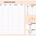 每日记账本(每日记账本2023最新版本)缩略图