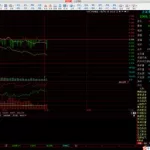 模拟炒股软件,模拟炒股软件免费版缩略图